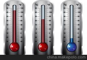 【常州進口溫度表需要的資質|儀器儀表進口報關流程】價格,廠家,圖片,進出口全套代理,上?；驀H物流-