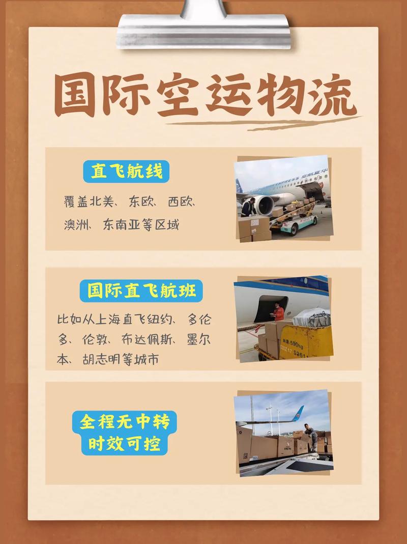 空運國際物流專線 連接中國與俄羅斯、新加坡、馬來西亞及曼谷的高效解決方案