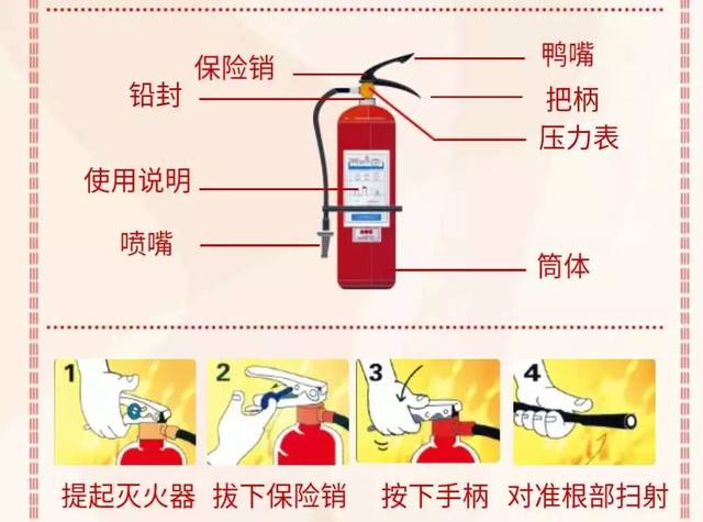 愛(ài)丫丫幼兒園 消防知識(shí)進(jìn)校園，守護(hù)童心伴成長(zhǎng)